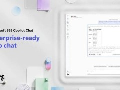 微軟Copilot Chat上線：企業AI聊天工具，按需付費解鎖高級代理功能