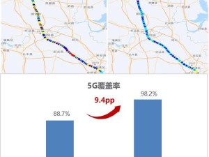 京滬高鐵全國首條5G-A 3CC網絡全線開通，華為安徽電信攜手打造