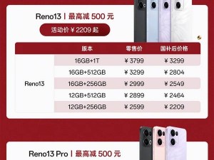 OPPO Reno13系列國(guó)補(bǔ)大促，iPhone同款工藝低至2209元起