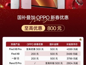 OPPO與一加國補大促，購機最高立減800元，優惠攻略來襲！