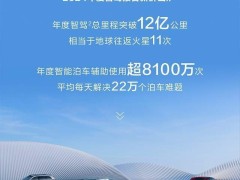 華為鴻蒙智行2024智駕報告：技術創新引領智慧出行新時代