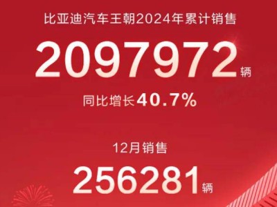 比亚迪王朝盛典：新国潮与科技共舞，700万车主共鉴盛世华章