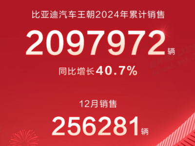 何以中国，盛世王朝——2025比亚迪王朝盛典圆满绽放！