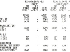 东方甄选半年报出炉：营收20亿降18%，剥离辉同行后业务调整显挑战