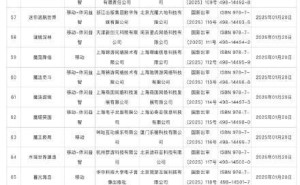 2025年首月，国产网络游戏审批名单出炉，123款游戏成功获批！