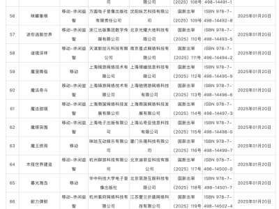 2025年1月国产网游审批结果出炉，123款游戏成功获批！