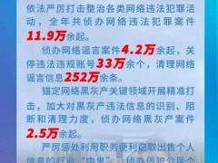 2024年公安機關嚴打網絡謠言，偵辦案件4.2萬起，關停違規賬號33萬