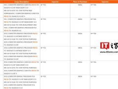 英伟达PG153显卡曝光：512Bit位宽配96GB GDDR7显存，专业工作站新选择？