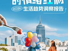 2024年，情绪价值引领生活新风尚与商业新蓝海