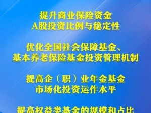 中長期資金加速入市，中國資本市場迎來發展新機遇！