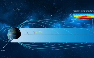 太空新发现：中国科学家携手国际团队首探“合声波”奥秘