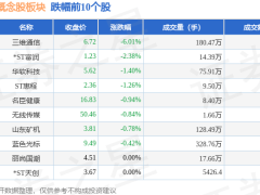 字节跳动概念股1月24日大涨，初灵信息领跑，资金净流入超27亿