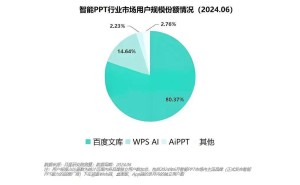 百度文库：AI新火种，能否照亮百度未来之路？