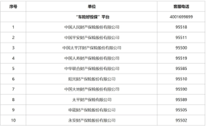 高赔付新能源车投保不再难，“车险好投保”平台正式上线！