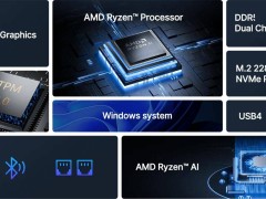 阿迈奇F3A迷你主机来袭：AMD锐龙AI 9 HX 370加持，内存最高达96GB