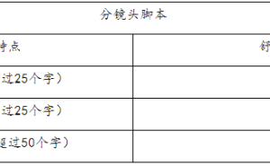 探索文学细节的力量：如何以细节提升作品品格？