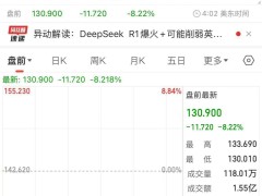 DeepSeek登顶应用商店，科技巨头股价大跌，AI竞争格局将变？