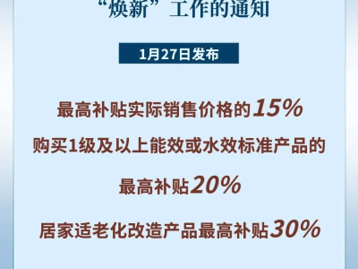 家装厨卫焕新补贴来啦！绿色智能适老产品，最高补贴可达30%