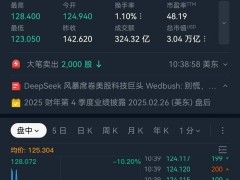 中国AI新星DeepSeek崛起，英伟达等美股科技巨头市值一夜蒸发数千亿！