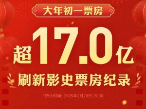 2025年春節(jié)檔開(kāi)門(mén)紅！大年初一票房破17億創(chuàng)單日新紀(jì)錄