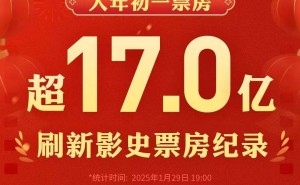 2025年春节档开门红！大年初一票房破17亿创历史新高