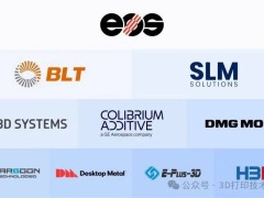 2024全球金属3D打印市场格局大变，四家中企强势跻身前十