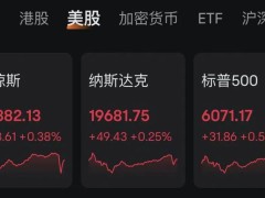 中概股狂欢夜：金龙指数飙升4%，多股涨幅超10%引领市场热潮！