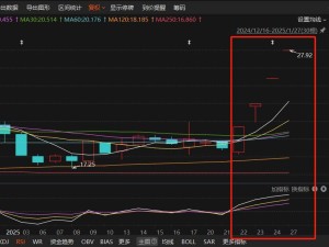 AI智能體概念股火熱！機構調研頻繁，龍頭股四連板引領市場熱潮