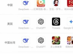 DeepSeek霸榜全球165国，中国AI如何改写科技版图？