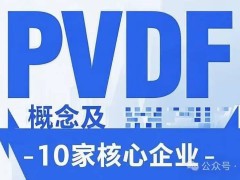 PVDF材料热潮来袭，这十家企业引领行业新风尚！