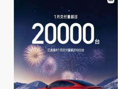 小米SU7持续热销，2025年1月再破2万台，全年30万台目标能否如愿？