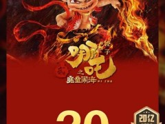 《哪吒之魔童闹海》票房破20亿，领跑春节档，第三部还会远吗？