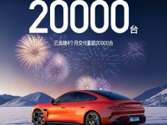 小米汽車(chē)月交付再破2萬(wàn)大關(guān)，全年30萬(wàn)臺(tái)目標(biāo)能否如愿以?xún)敚? /></a></div>
<div   id=