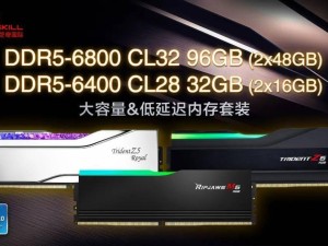 芝奇發布DDR5新內存：6800 CL32最高96GB，6400 CL28 32GB套裝來襲