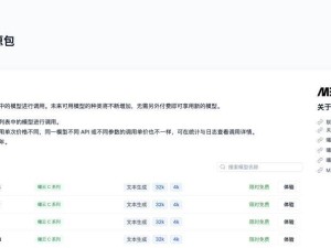 Gitee AI與沐曦攜手首發DeepSeek R1系列千問蒸餾模型，國產GPU強勢助力