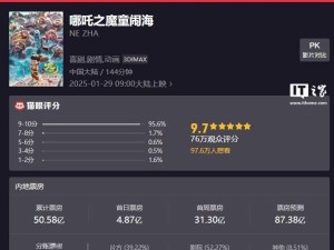 《哪吒之魔童闹海》票房破50亿，能否问鼎中国影史第一？