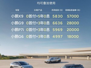 小鵬汽車放大招！5年0息0首付購車，最高貼息5.7萬你心動了嗎？