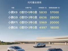 小鹏汽车放大招！5年0息0首付购车，最高贴息5.7万你心动了吗？