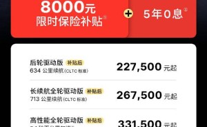 特斯拉Model 3新春大礼包：限时保险补贴8000元+5年0息，首付7.99万起