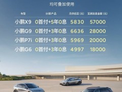 小鵬汽車新車型上市，五年零息零首付政策來襲，銷量能否再創(chuàng)新高？