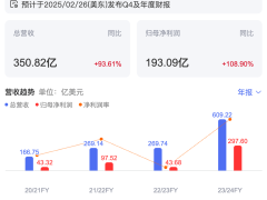 英伟达股价跳水，科技巨头能否稳住江湖地位？