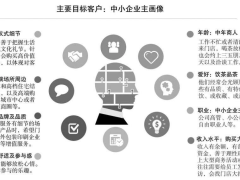 八马茶业港股IPO之路：线下遇冷，如何解锁年轻人消费新密码？