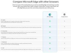 微軟“卸載指南”藏玄機(jī)，實(shí)則Edge瀏覽器大秀肌肉