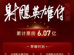 《射雕英雄傳：俠之大者》票房奪冠，肖戰主演武俠片超越《狄仁杰》