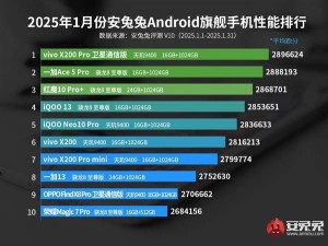 vivo X200 Pro卫星版登顶！安卓旗舰性能榜新王者诞生