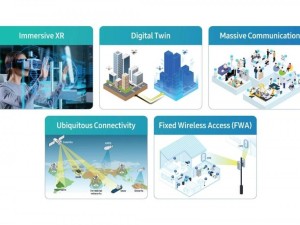 三星6G新動向：AI技術深度整合，網絡質量將大幅優化