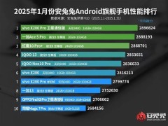 vivo X200 Pro衛星版登頂性能榜，無信號通訊成亮點！