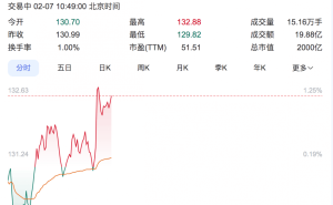 赛力斯1月新能源车销量下滑，问界M9系列却蝉联豪华车销量冠军