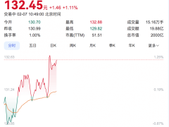 賽力斯1月新能源車銷量下滑，問界M9系列卻蟬聯(lián)豪華車銷量冠軍