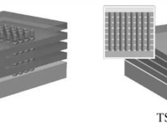 蘋果M5芯片舍棄2nm選3nm，SoIC封裝技術(shù)能否帶來性能大飛躍？